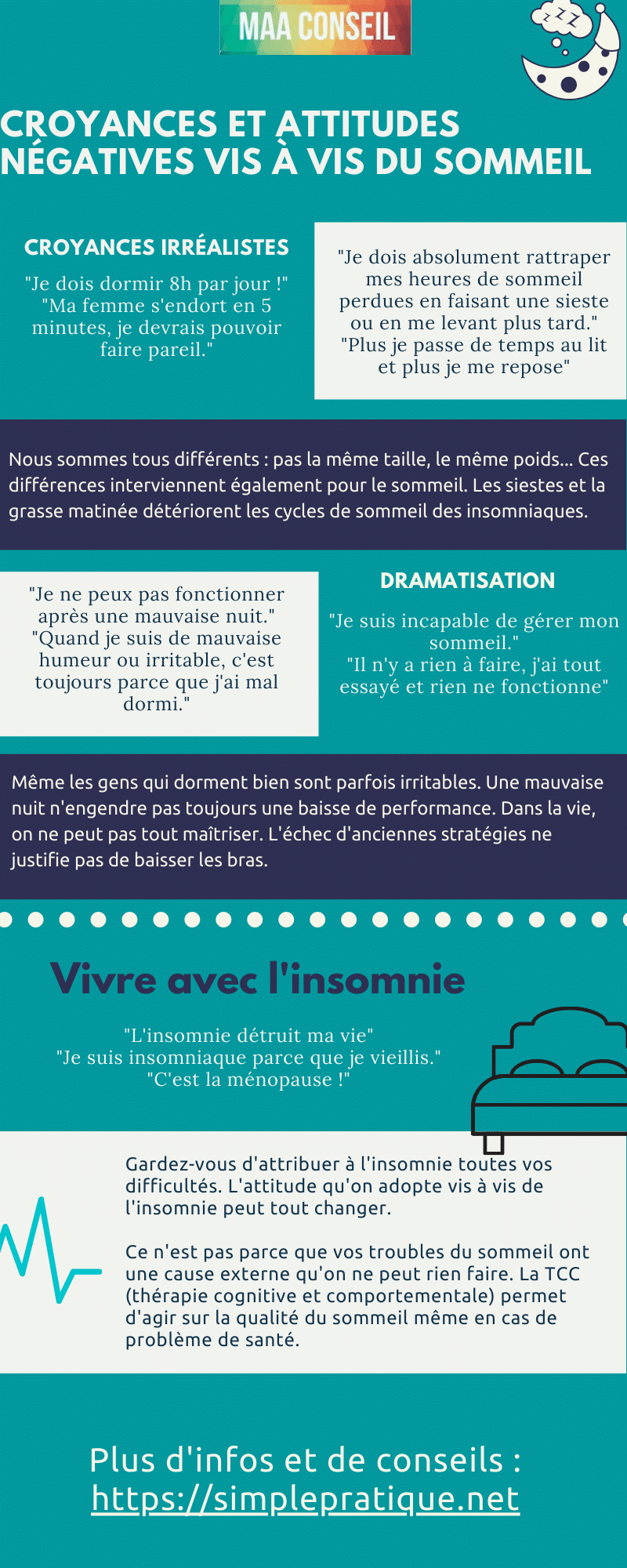 croyances et attitudes négatives vis à vis du sommeil.