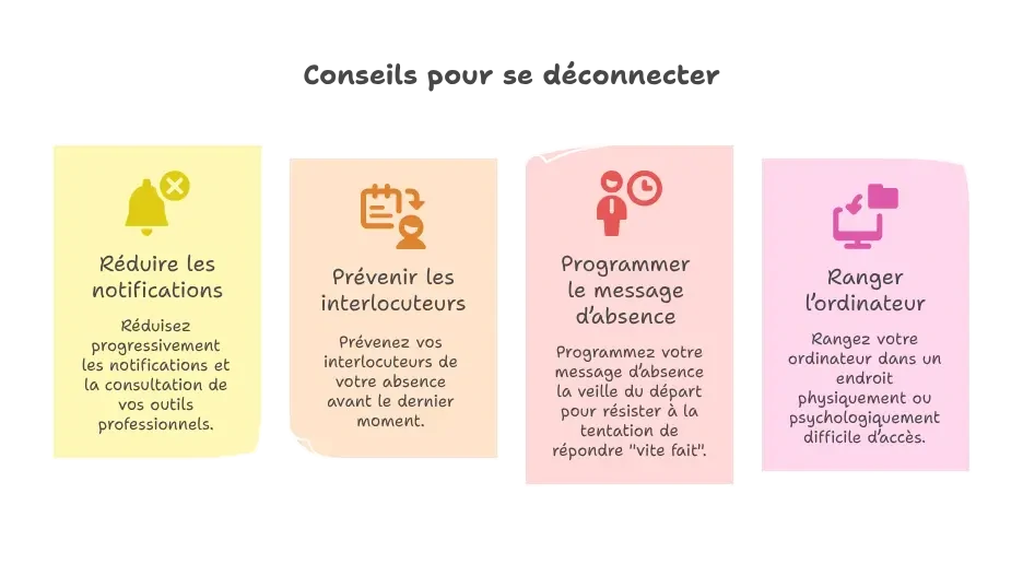 conseils pour le depart en vacances 1